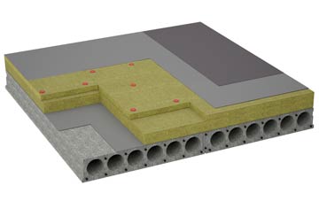 considerations of Baptist End flat roofing insulation